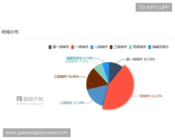 永乐国际ag厅用户体验优化措施及提升建议分析