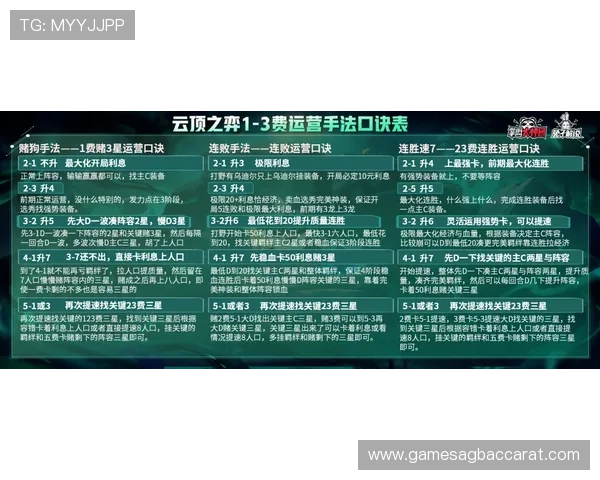 云顶4118官网技术支持与客服服务，全天候保障玩家游戏顺畅无忧