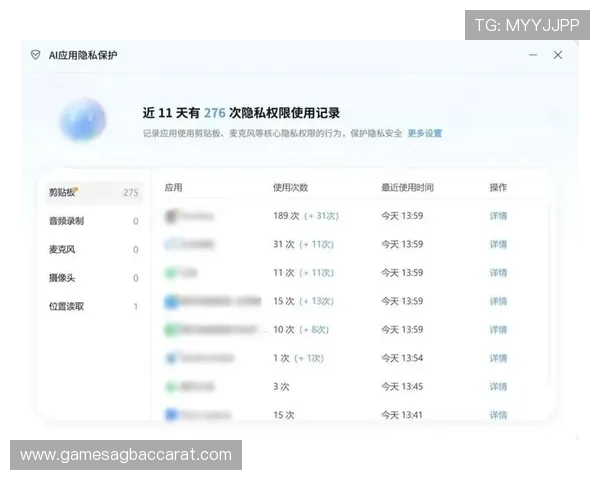 K8真人网平台安全性分析保障玩家资金安全与个人信息隐私