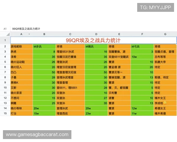 全面解析百家乐的基本规则和下注方式帮助玩家理解游戏核心机制 全面解析百家乐的基本规则和下注方式帮助玩家理解游戏核心机制