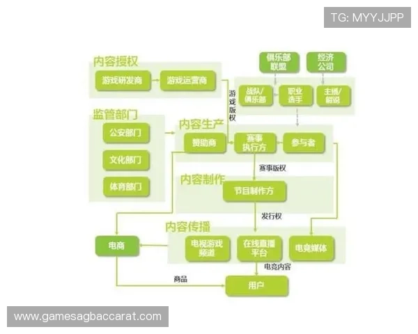 齐乐娱乐ag国际厅技术支持与安全保障体系全面提升保障玩家资金安全