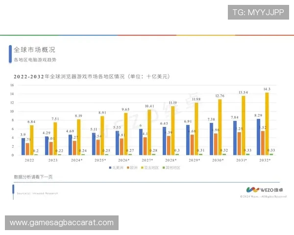 真人游戏互动游戏在提升用户粘性方面的优势与未来发展趋势分析 真人游戏互动游戏在提升用户粘性方面的优势与未来发展趋势分析